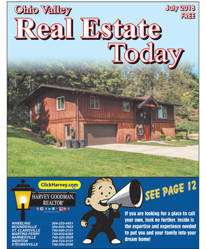 Ohio Valley Real Estate Today